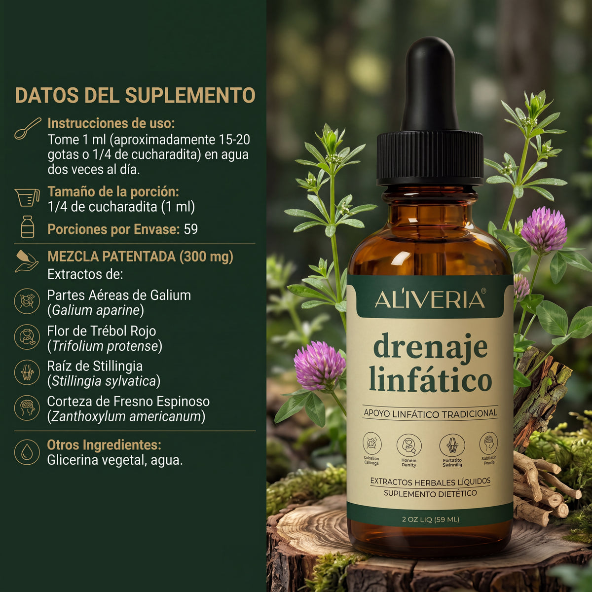 Drenaje Linfático Aliveria® - Adiós a la Hinchazón