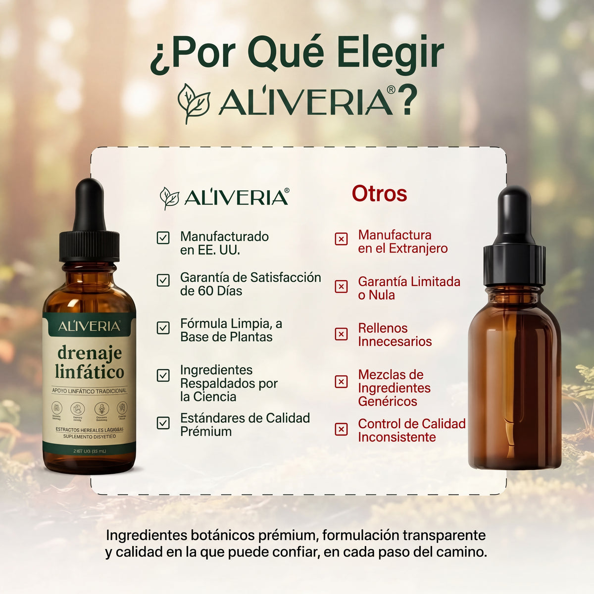Drenaje Linfático Aliveria® - Adiós a la Hinchazón