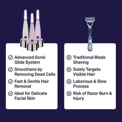 The Best Sonic Dermaplaner for Women Over 35